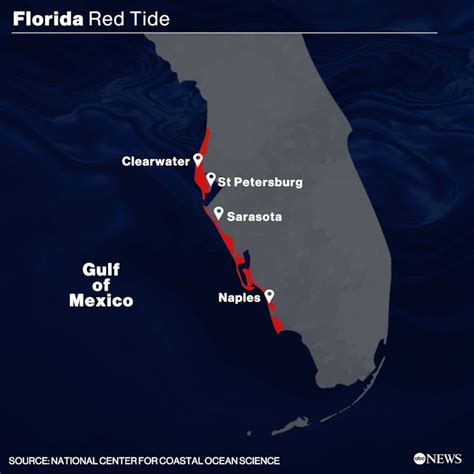 red tude com|Red Tide Current Status .